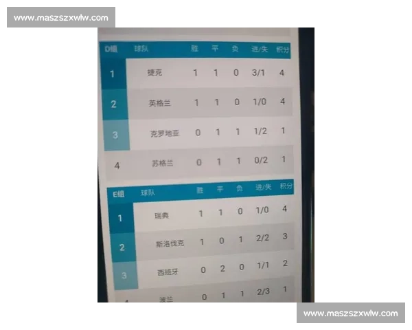 欧洲杯足球赛影响力及其在国际体育竞技中的重要性分析 - 副本 (2) - 副本