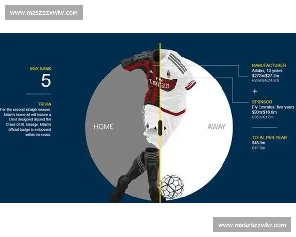 英超联赛全球影响力及其商业价值深度解析 - 副本